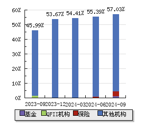 千股千評(píng)，深度解讀600310的獨(dú)特魅力與挑戰(zhàn)，深度解讀，600310的獨(dú)特魅力與挑戰(zhàn)——千股千評(píng)系列之一