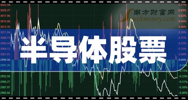 半導(dǎo)體板塊的股票，探索與解析，半導(dǎo)體板塊股票深度探索與解析