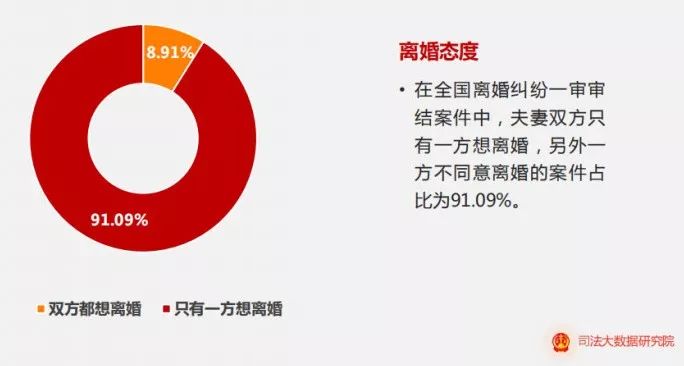 探究婚姻網站的真實性，哪個婚姻網站的真實性最高？，探究婚姻網站真實性，哪個平臺真實性最高？