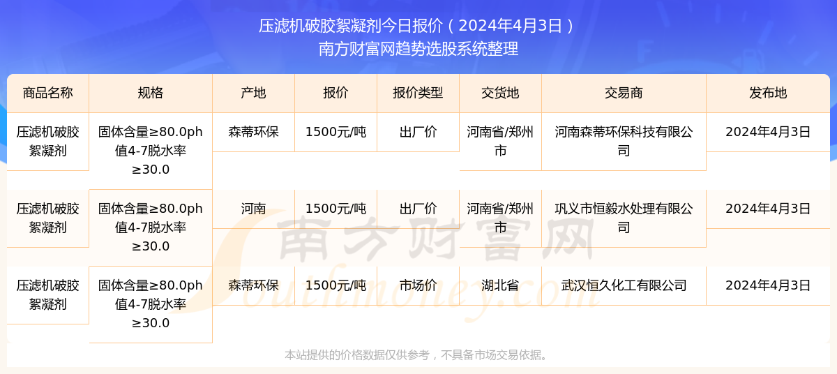 2025年香港彩票開獎結(jié)果實時查詢，便捷、安全、高效的全新體驗，2025年香港彩票全新體驗，實時查詢開獎結(jié)果，便捷、安全、高效