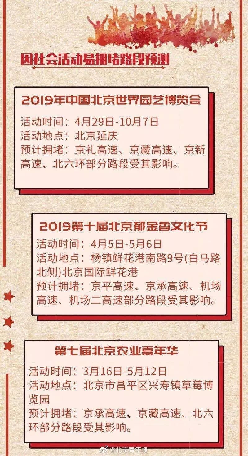 北京今日矚目的大事件，北京今日矚目盛事聚焦