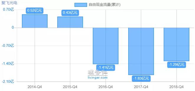 聚飛光電，探索前沿科技，引領(lǐng)光電未來(lái)，聚飛光電，引領(lǐng)光電未來(lái)，探索前沿科技之路