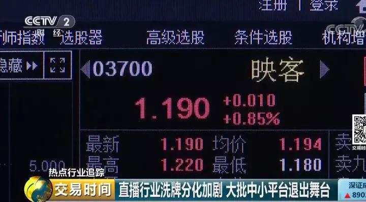 和訊網(wǎng)行情中心，數(shù)據(jù)、分析與決策的綜合平臺，和訊網(wǎng)行情中心，數(shù)據(jù)決策的綜合平臺
