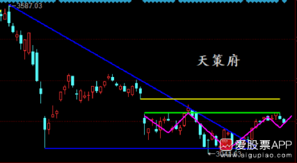 流星追影 第10頁(yè)