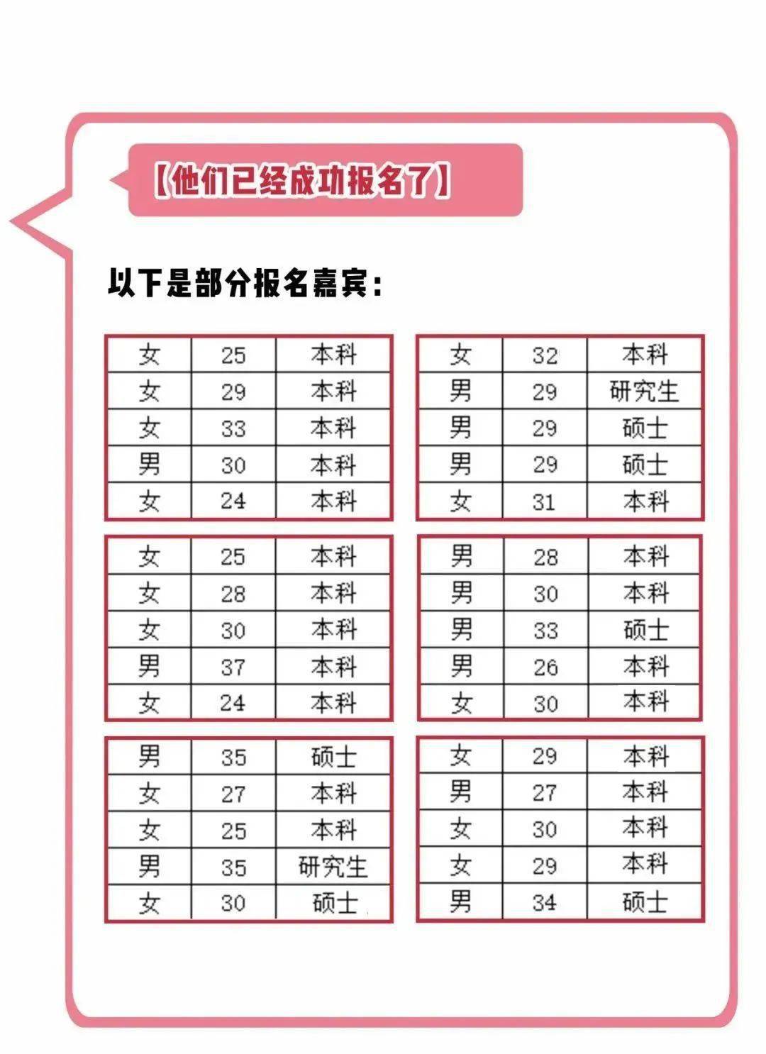 婚介相親價格一覽表，探尋現(xiàn)代婚戀市場的經(jīng)濟脈絡(luò)，婚介相親價格表揭示，現(xiàn)代婚戀市場的經(jīng)濟脈絡(luò)探尋
