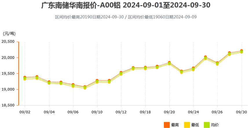 新澳今天最新資料2024走勢圖深度解析，新澳最新走勢圖深度解析，揭秘未來趨勢預(yù)測（2024年）