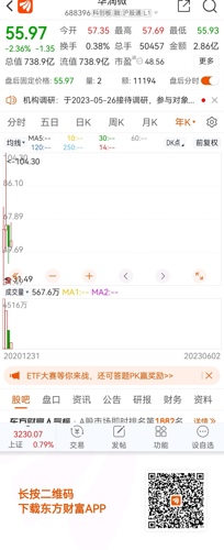 華潤微股票股吧——探究其潛力與價(jià)值，華潤微股票股吧深度解析，探究潛力與價(jià)值展望