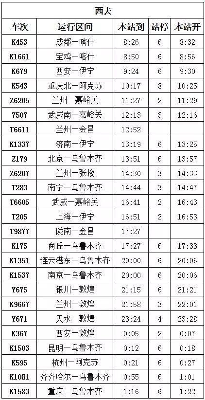 最新火車時刻表，改變出行方式的便捷指南，最新火車時刻表，出行便捷指南