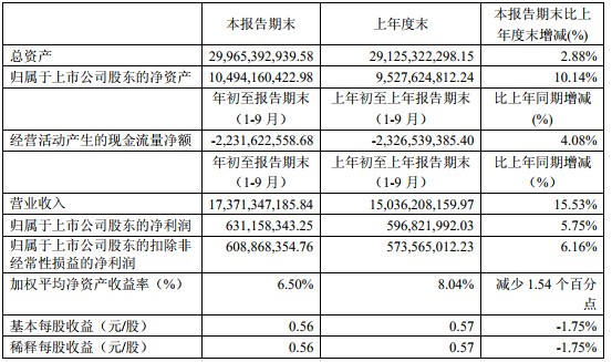 烽火通信，國(guó)企的身份與通信行業(yè)的擔(dān)當(dāng)，烽火通信，國(guó)企擔(dān)當(dāng)與通信行業(yè)的責(zé)任標(biāo)桿