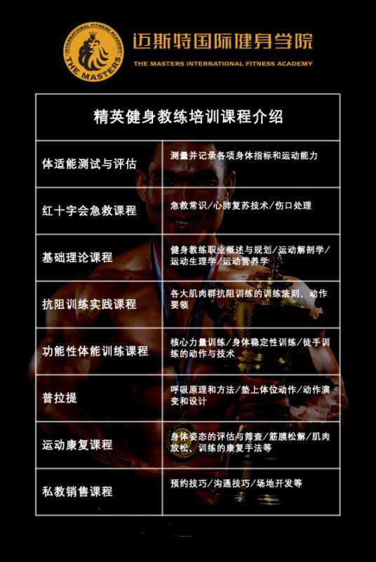 當健身教練的要求，專業(yè)、熱情與持續(xù)學習，健身教練必備素質，專業(yè)、熱情與持續(xù)學習之路