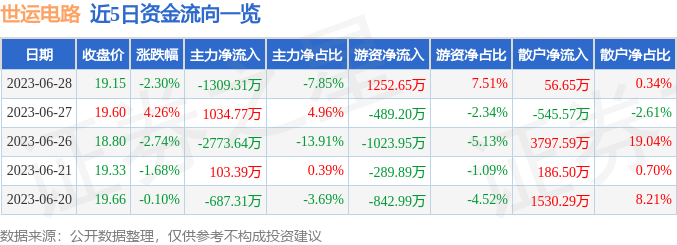 世運電路（603920）股吧深度解析，世運電路（603920）股吧全面深度解析