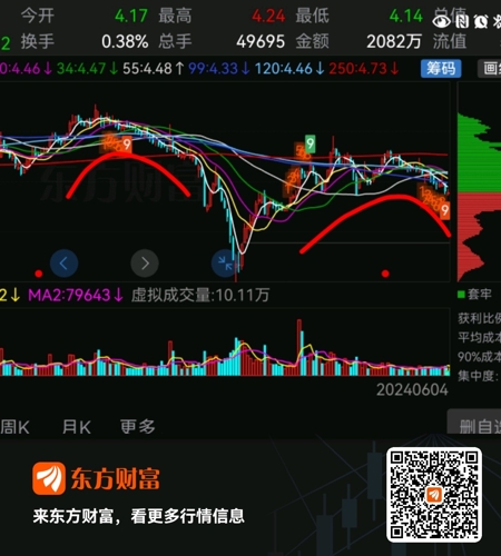 金杯汽車股票股吧600609，深度解析與前景展望，金杯汽車股票（600609）深度解析與未來前景展望