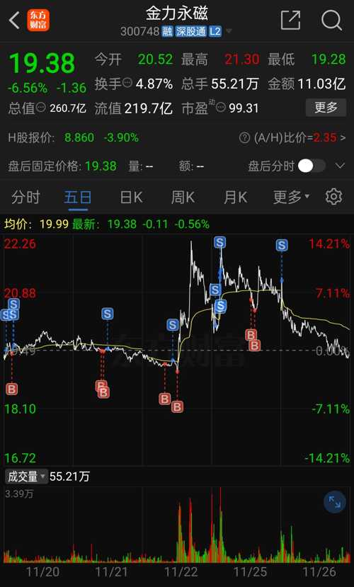 金力永磁股吧東方財(cái)富網(wǎng)，探討企業(yè)潛力與股市動(dòng)態(tài)，金力永磁股吧東方財(cái)富網(wǎng)，企業(yè)潛力與股市動(dòng)態(tài)深度探討