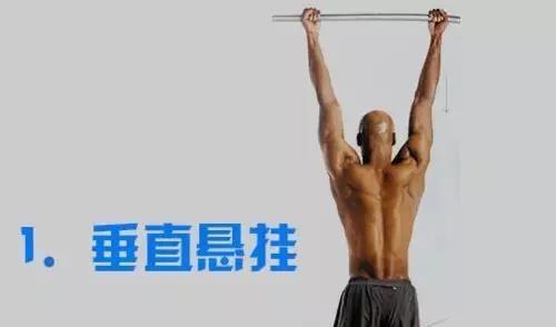怎么做引體向上的最佳訓(xùn)練方案，引體向上最佳訓(xùn)練方案攻略