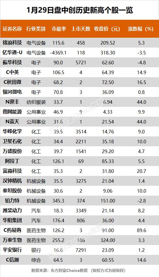 探究濰柴動力東方財(cái)富股吧的獨(dú)特魅力與機(jī)遇挑戰(zhàn)（關(guān)鍵詞，000338濰柴動力東方財(cái)富股吧），濰柴動力東方財(cái)富股吧，獨(dú)特魅力與機(jī)遇挑戰(zhàn)解析