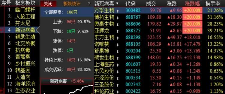 探索神秘的數(shù)字組合，300463，揭秘神秘?cái)?shù)字組合，300463探秘之旅