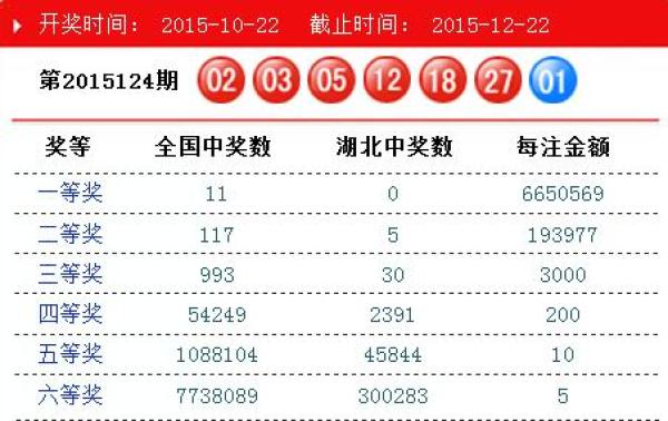 澳門精準(zhǔn)三肖三碼三期開獎(jiǎng)結(jié)果，探索與解析，澳門精準(zhǔn)三肖三碼三期開獎(jiǎng)探索與解析