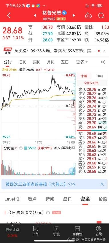 銘普光磁股票（股票代碼，002902）深度解析，銘普光磁股票（股票代碼002902）全面深度解析