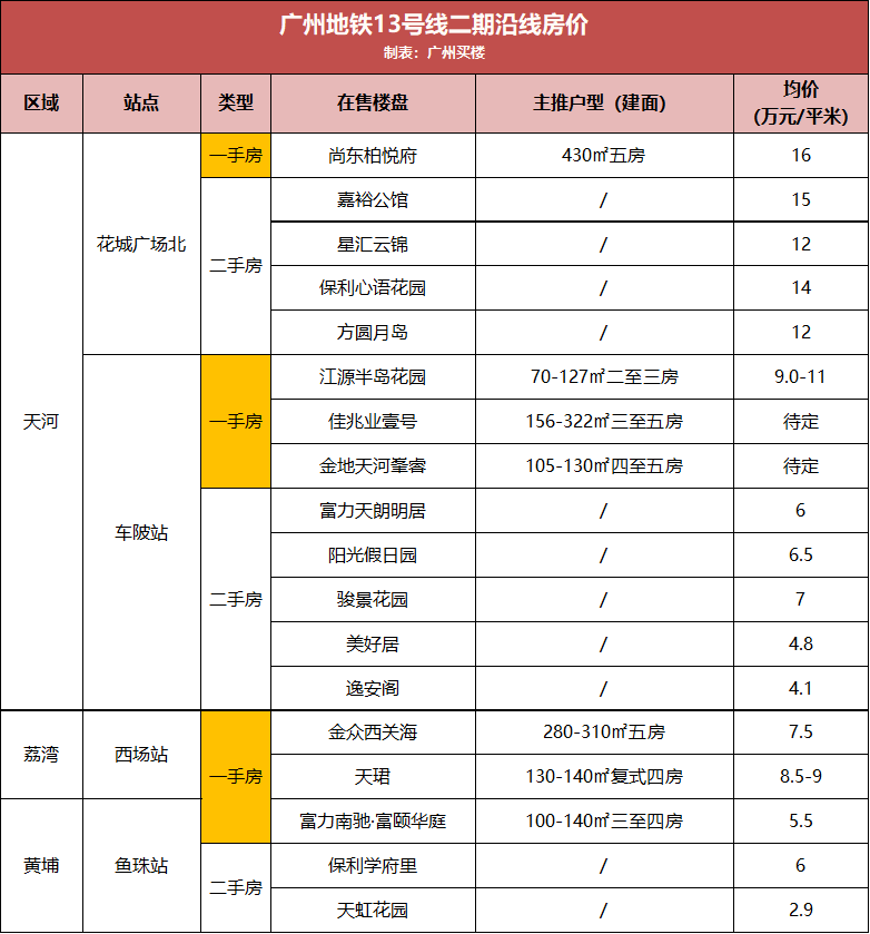 澳門今晚開彩號(hào)碼查詢——探索彩票背后的故事，澳門彩票背后的故事，今晚開彩號(hào)碼查詢揭秘