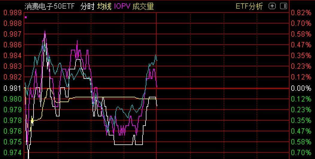 linjunyuan 第9頁