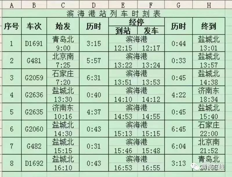 澳門最快開獎時間表圖解，解讀與探索，澳門最快開獎時間表圖解，解讀與探索指南