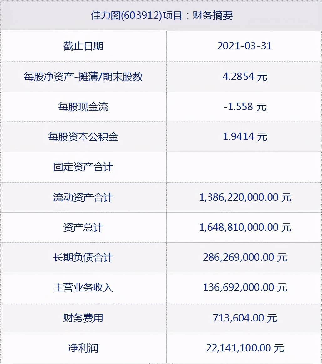 佳力圖股票股吧，深度解析與前景展望，佳力圖股票股吧深度解析及前景展望