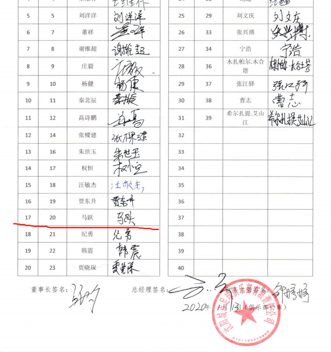 遼寧艦女兵工資表及其背后所代表的意義，遼寧艦女兵工資表揭秘，背后所蘊(yùn)含的意義與影響