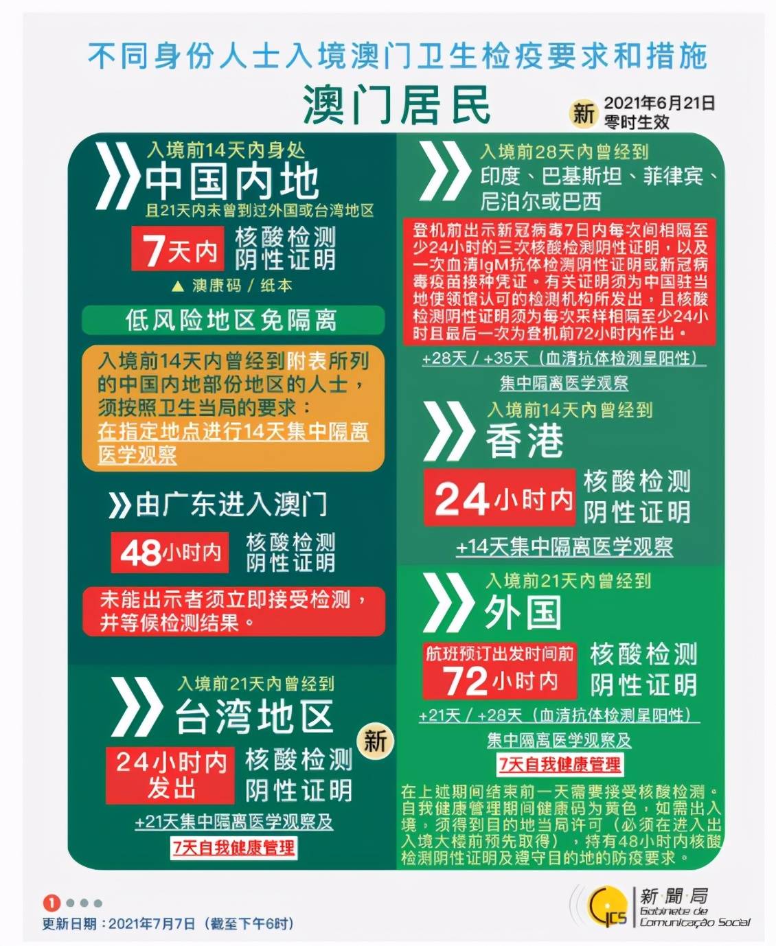 新澳2025正版資料免費(fèi)公開，探索與啟示，新澳2025正版資料免費(fèi)公開，探索之旅與啟示