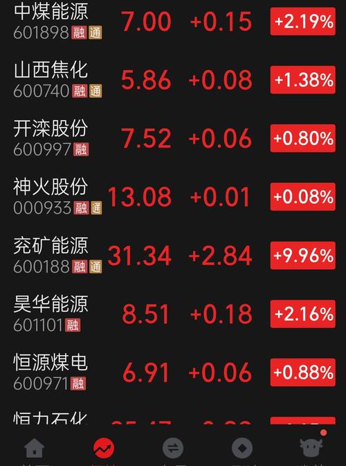 探索神秘的數(shù)字世界，解碼000510股吧的獨(dú)特魅力，解密數(shù)字世界奧秘，探尋股吧的獨(dú)特魅力之源——以000510股吧為例