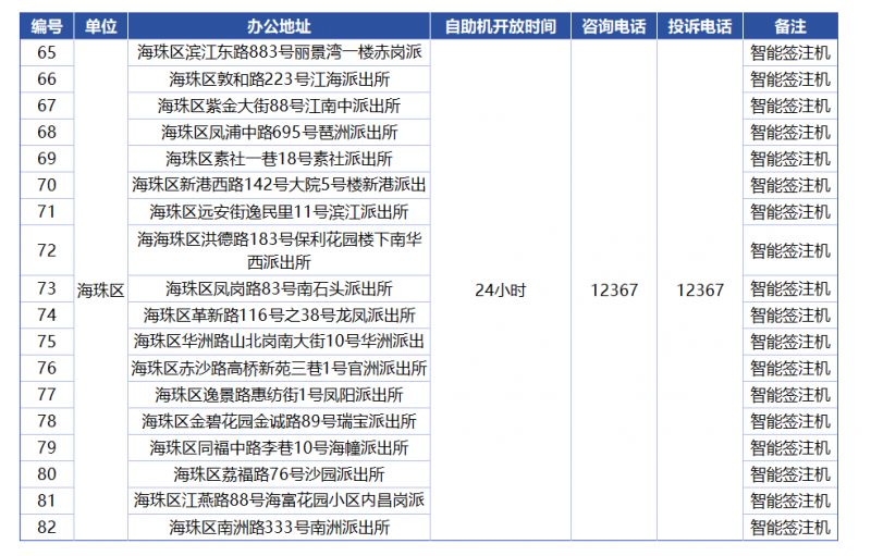 新澳門單雙記錄，探索與解讀，新澳門單雙記錄，探索與解讀秘籍
