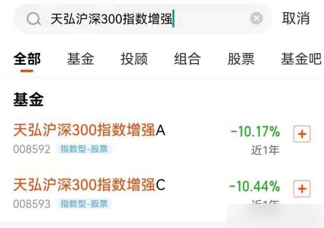 天弘滬深300指數(shù)基金，投資優(yōu)選，穩(wěn)健前行，天弘滬深300指數(shù)基金，穩(wěn)健投資，優(yōu)選前行之路