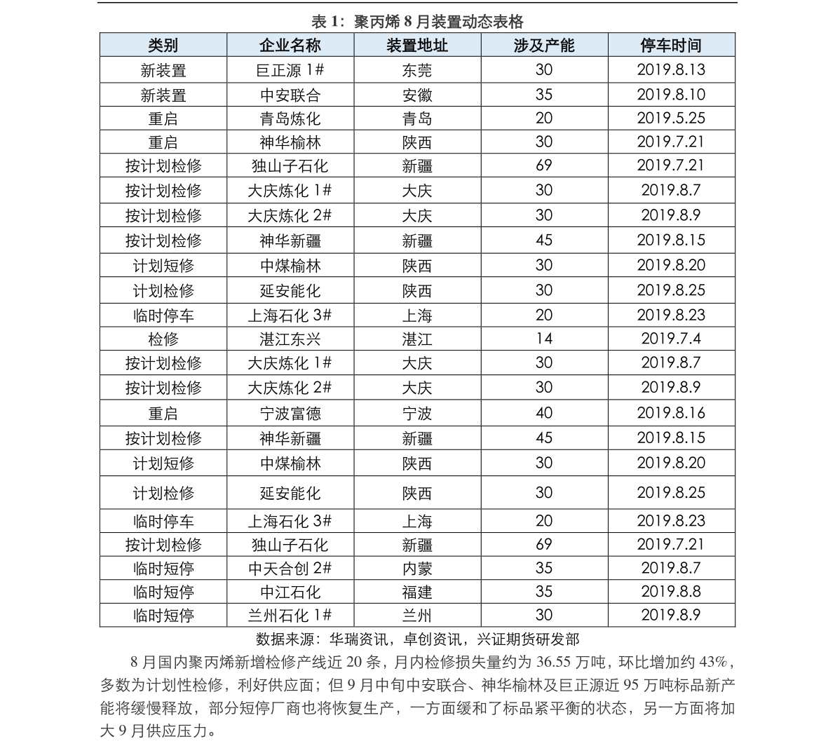 中材科技最新利好消息，引領(lǐng)行業(yè)發(fā)展的積極動向與前景展望，中材科技利好消息引領(lǐng)行業(yè)發(fā)展，積極動向及前景展望