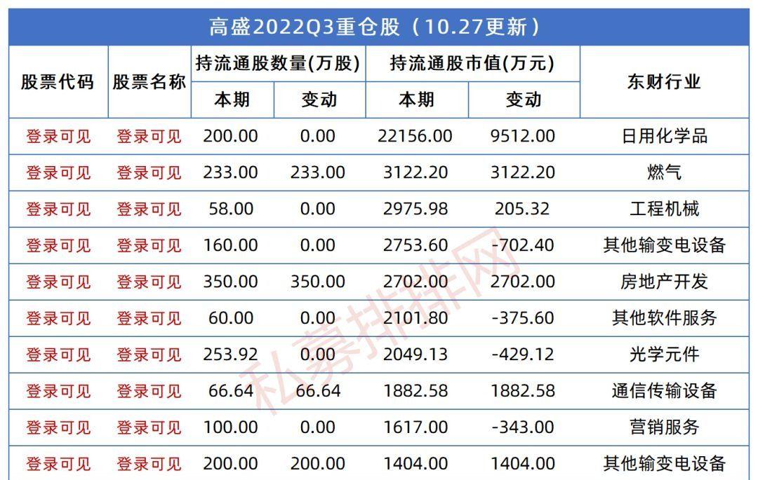漢嘉設計股票股吧，深度解析與前景展望，漢嘉設計股票股吧，深度解析及前景展望