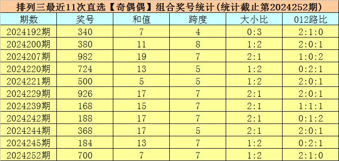 新澳門六和開獎結(jié)果2024年展望與彩票文化探討，澳門彩票文化深度探討，六和開獎結(jié)果的未來展望與影響分析（2024年展望）