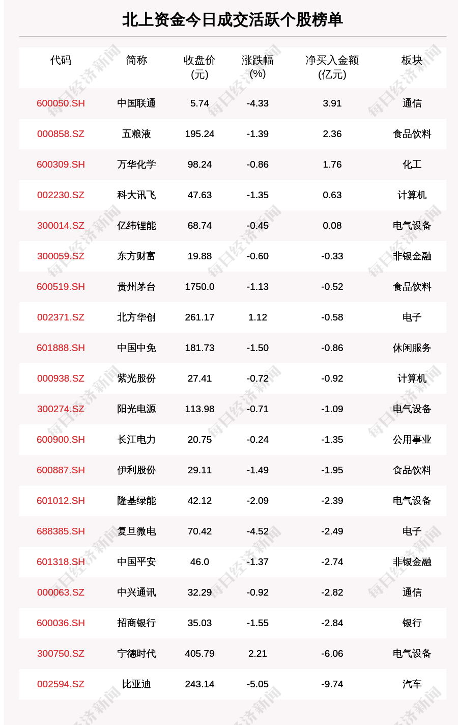 澳門三肖三碼必開一碼，探索與解析，澳門三肖三碼必開一碼解析揭秘