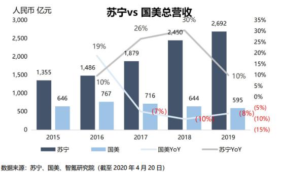 線(xiàn)上線(xiàn)下股票，新時(shí)代的投資之道，線(xiàn)上線(xiàn)下股票，新時(shí)代的投資趨勢(shì)之道