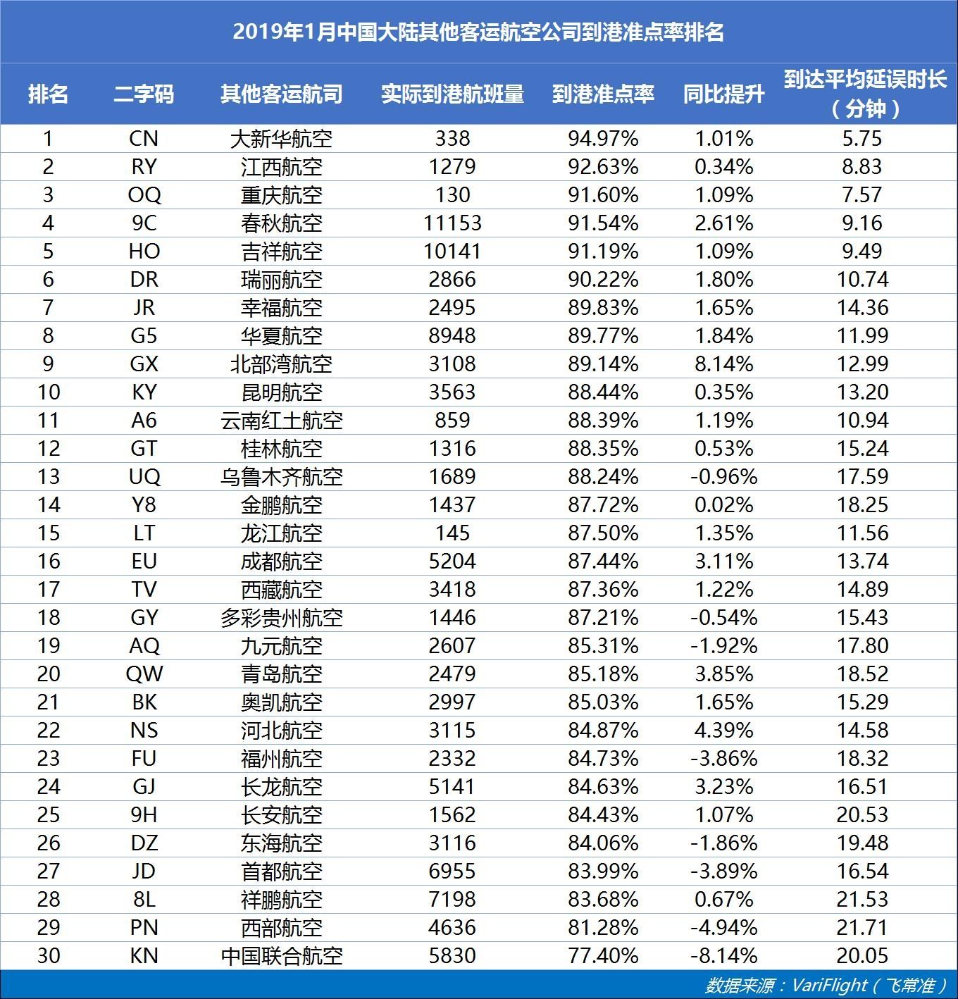 澳門最準(zhǔn)確最快開(kāi)獎(jiǎng)記錄——探索彩票世界的速度與精準(zhǔn)，澳門彩票開(kāi)獎(jiǎng)記錄，速度與精準(zhǔn)的探索