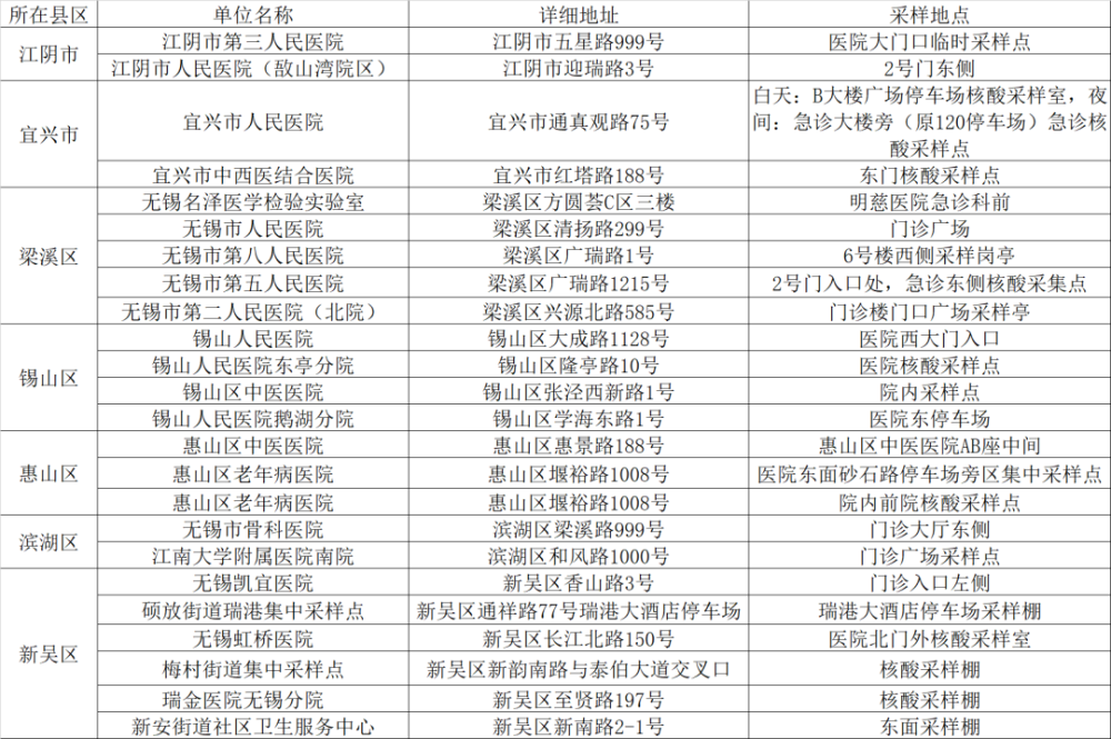無錫相親會2022時間表，一場關(guān)于緣分與情感的盛宴，2022無錫相親會時間表，緣分與情感的盛大聚會