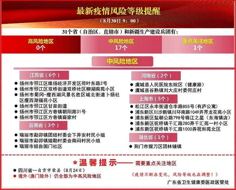 新澳2025正版資料免費(fèi)公開(kāi)，探索未來(lái)的機(jī)遇與挑戰(zhàn)，新澳2025正版資料免費(fèi)公開(kāi)，未來(lái)機(jī)遇與挑戰(zhàn)的探索