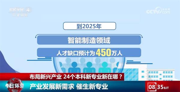 澳門彩票的未來展望，2025年天天開好彩的愿景，澳門彩票未來展望，邁向天天開好彩的愿景 2025年展望與策略