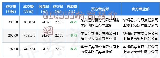 揭秘?cái)?shù)字組合603093，背后的故事與深層含義，數(shù)字組合603093背后的故事與寓意揭秘