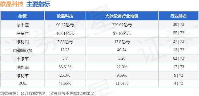 歐晶科技股——探尋數(shù)字科技的新力量（股票代碼，001269），歐晶科技股，探尋數(shù)字科技的新力量（股票代碼，探尋數(shù)字科技的新力量，股票代碼001269）