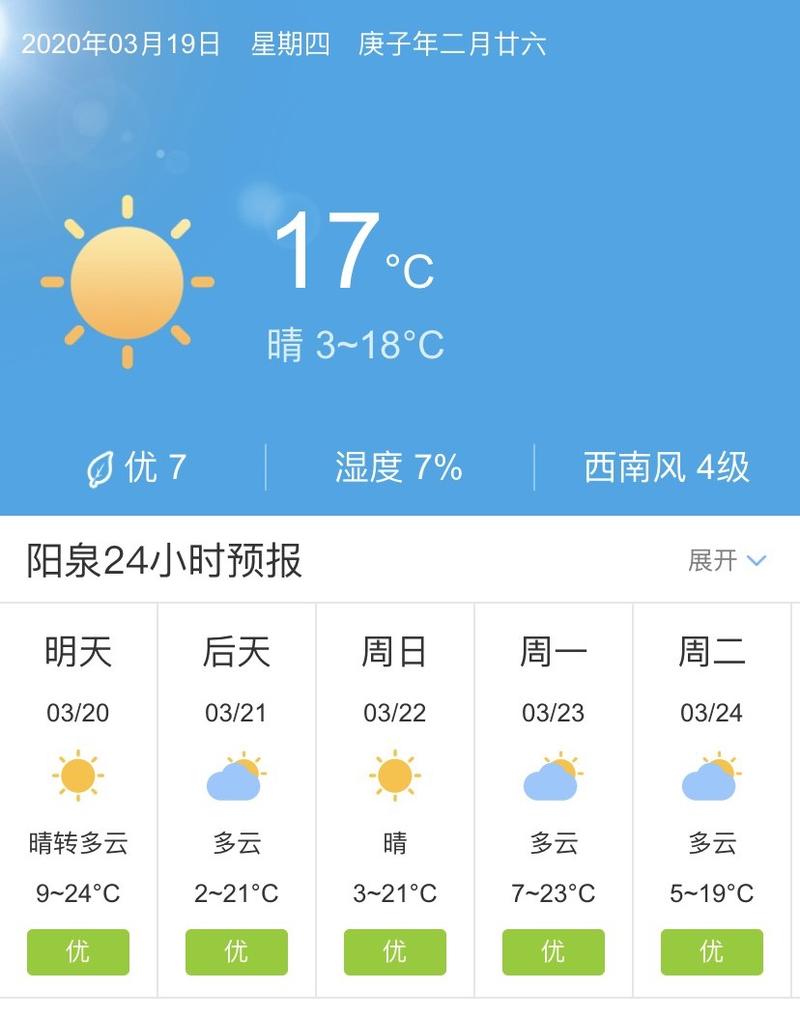 昔陽天氣預報，洞悉天氣變化，為生活添彩，昔陽天氣預報，洞悉天氣變化，讓生活更加精彩