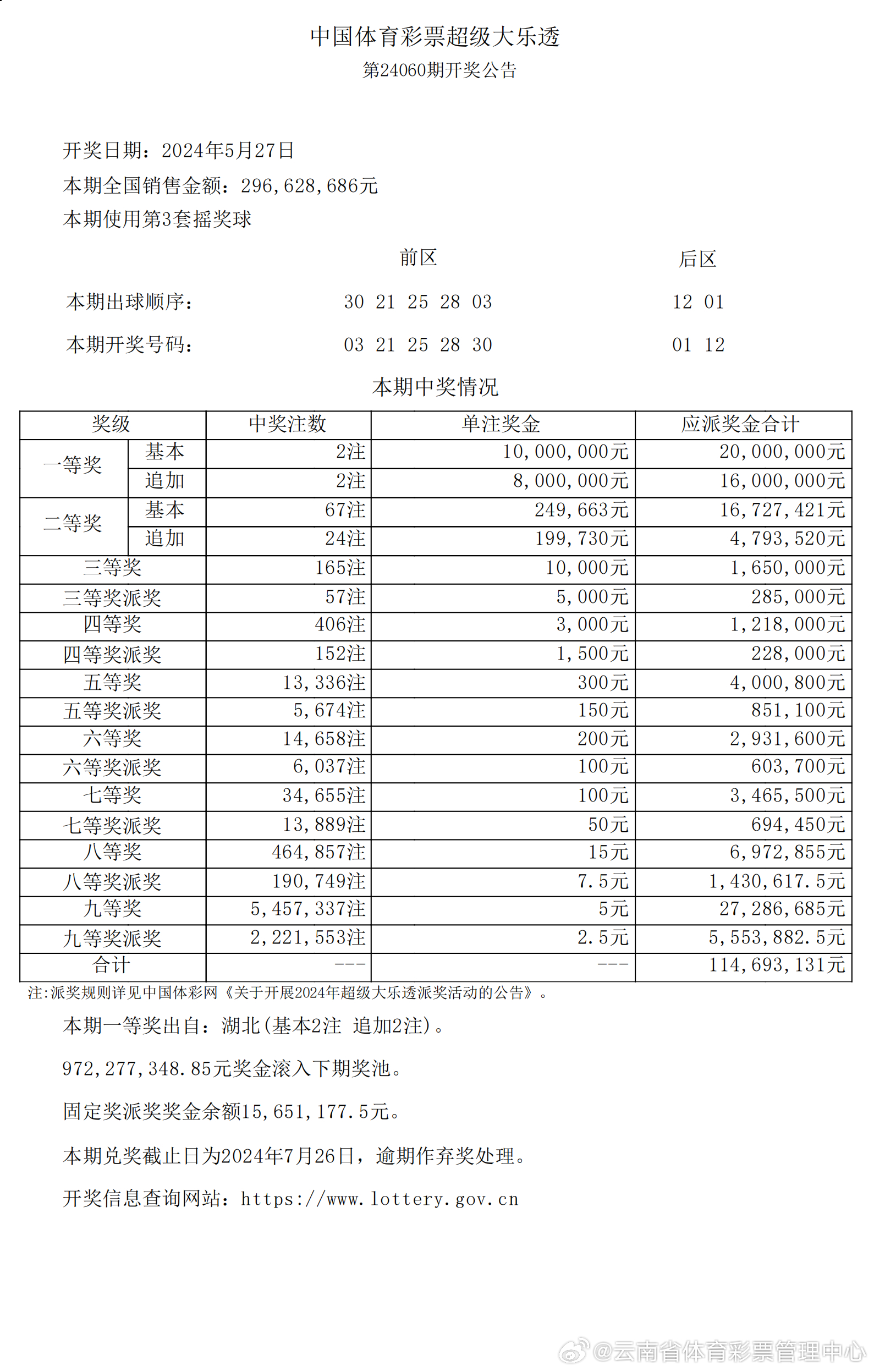 暮光之城 第9頁