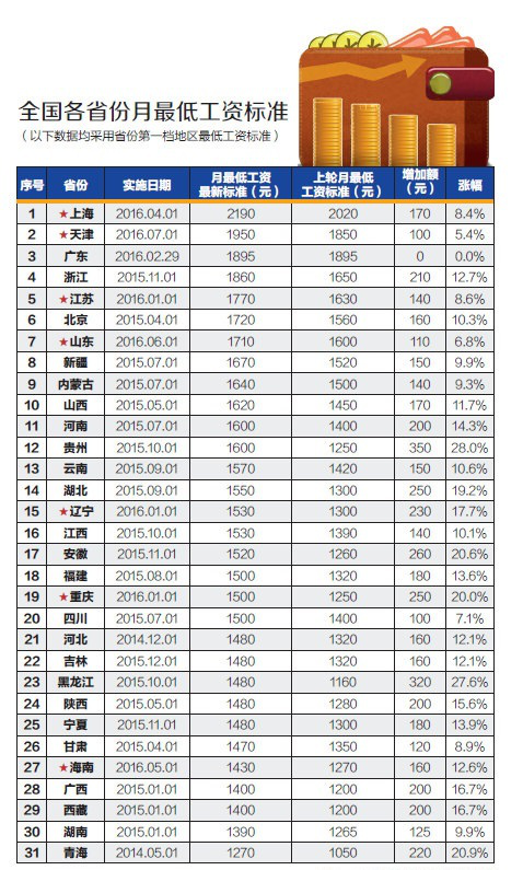 澳門彩最準(zhǔn)最快開獎(jiǎng)圖片，探索彩票文化的魅力與開獎(jiǎng)信息的即時(shí)性，澳門彩開獎(jiǎng)圖片，探索彩票文化的魅力與即時(shí)開獎(jiǎng)信息