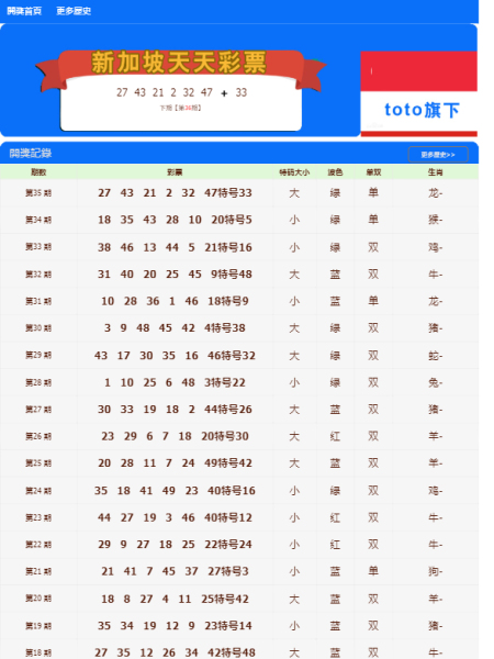 澳門天天開彩期期精準(zhǔn)——探索彩票背后的秘密，澳門彩票秘密探索，天天開彩期期精準(zhǔn)預(yù)測