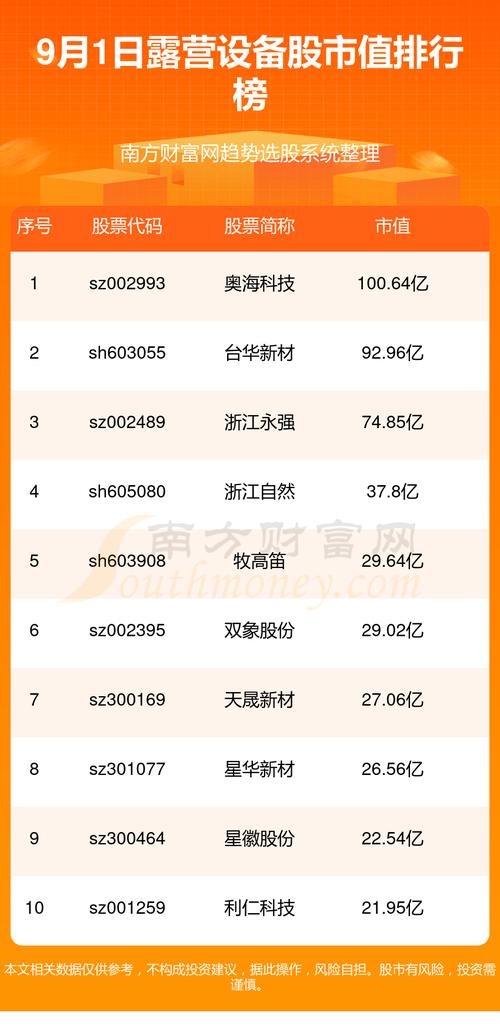 解析股票600347的長期投資價(jià)值，股票600347的長期投資價(jià)值解析