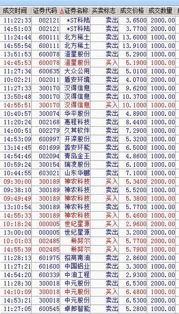 探索300215股吧的獨(dú)特魅力與挑戰(zhàn)，探索300215股吧的獨(dú)特魅力與機(jī)遇挑戰(zhàn)并存