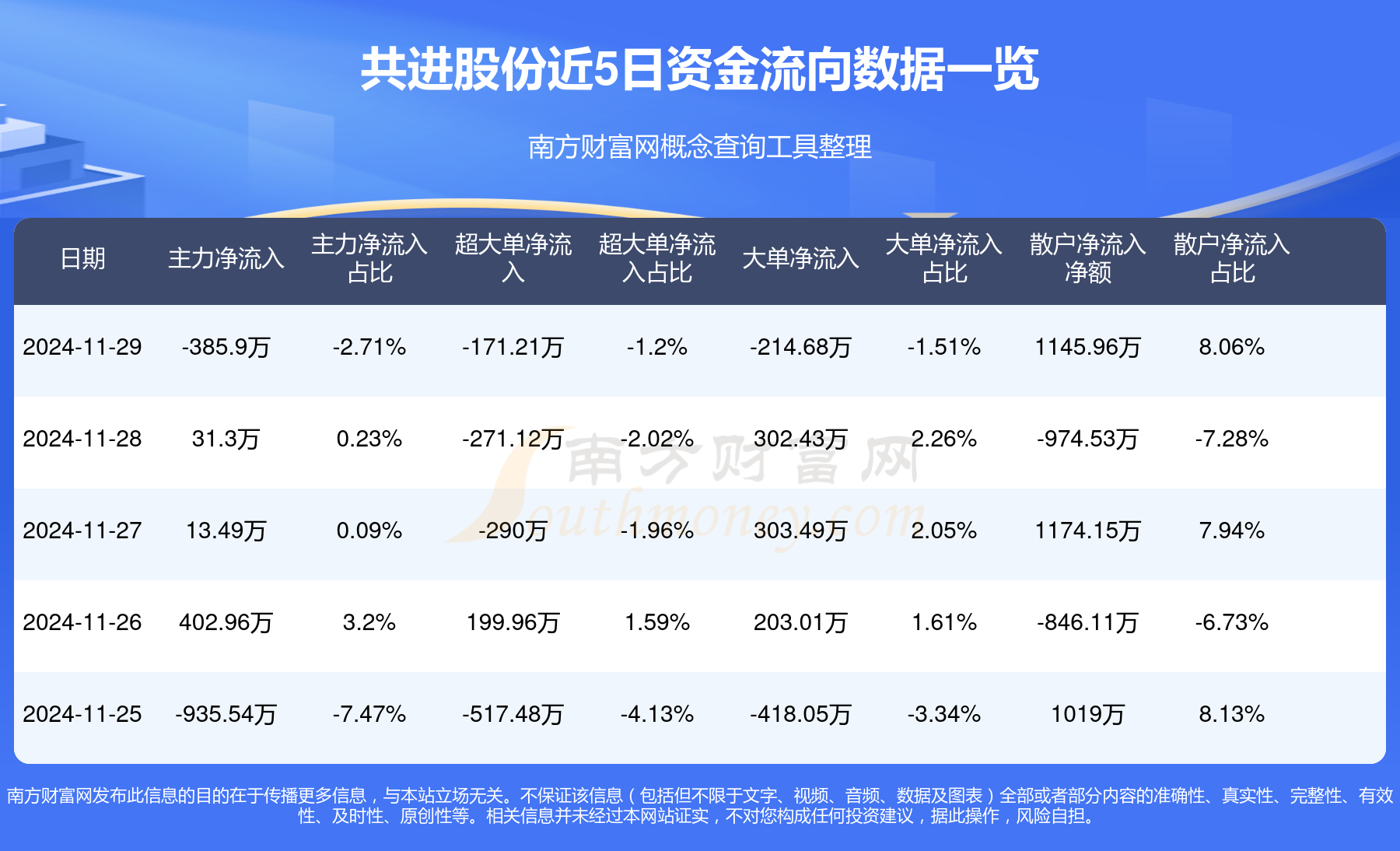 揭秘002155資金流向，洞悉股市資金流向的秘密，揭秘股市資金流向真相，聚焦代碼為002155的資金動向解析