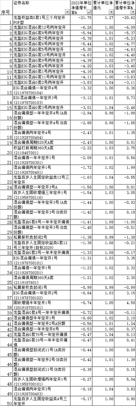 如何實現(xiàn)每天理財收入300元——理財策略與技巧探討，理財策略與技巧探討，如何實現(xiàn)每日收入300元的理財收入？
